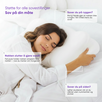Riserested – Våkn opp som deg selv igjen!